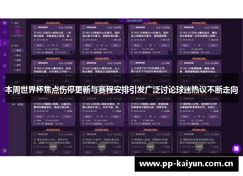 本周世界杯焦点伤停更新与赛程安排引发广泛讨论球迷热议不断走向 本周世界杯焦点伤停更新与赛程安排引发广泛讨论球迷热议不断走向