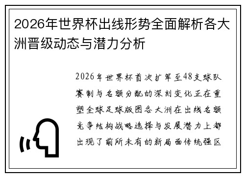 2026年世界杯出线形势全面解析各大洲晋级动态与潜力分析